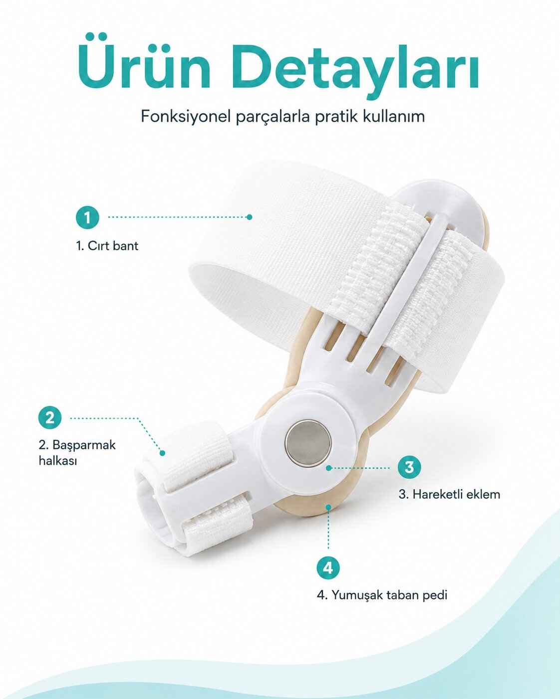 Ürün detayları